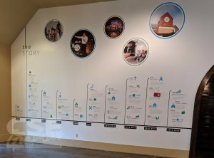 Time Line accent Wall Graphics